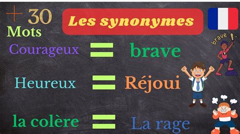 Résumé : tous les synonymes .